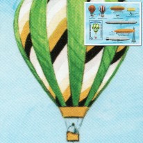 Balony i Sterowce
