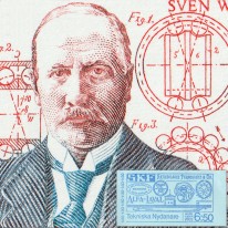Szwedzcy Wynalazcy