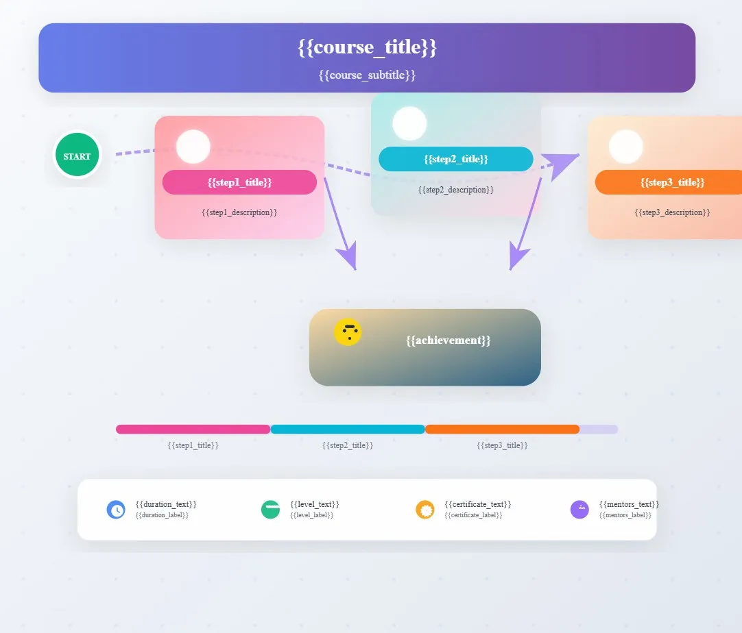 Brutalizm jako warstwa infrastrukturalna