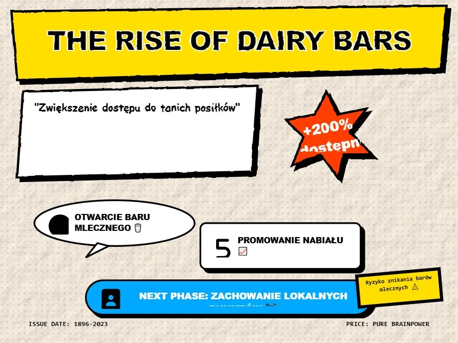 bary mleczne jako narzędzie miasta, nie tylko gastronomii