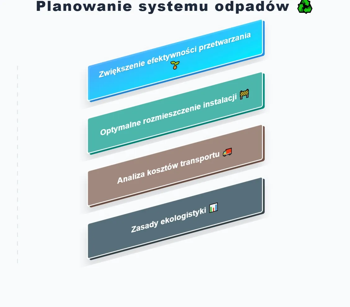 Kompostownia jako rynek, nie koszt