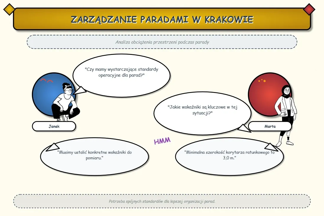 parada jako stres test miasta